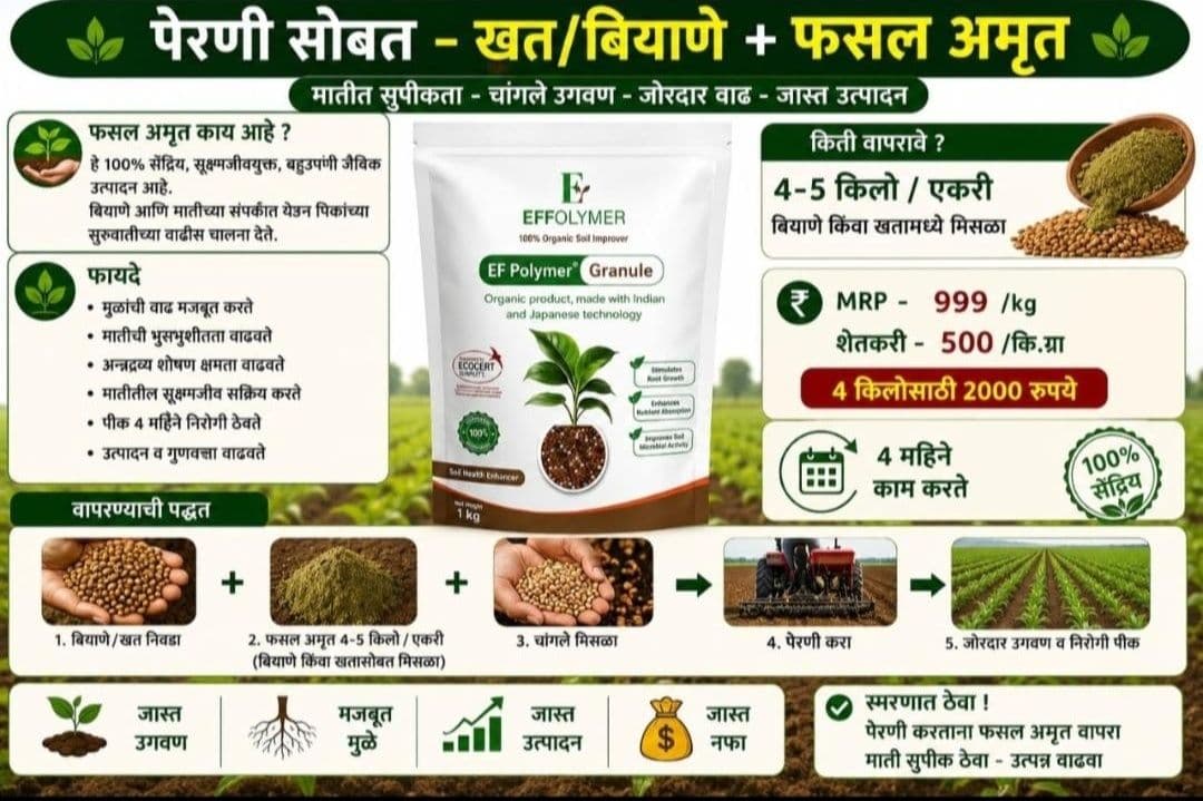 Buy Fasal amrut Online - Quality Agricultural Products Fasal amrut - Fertilizers | MahaAgri.AI