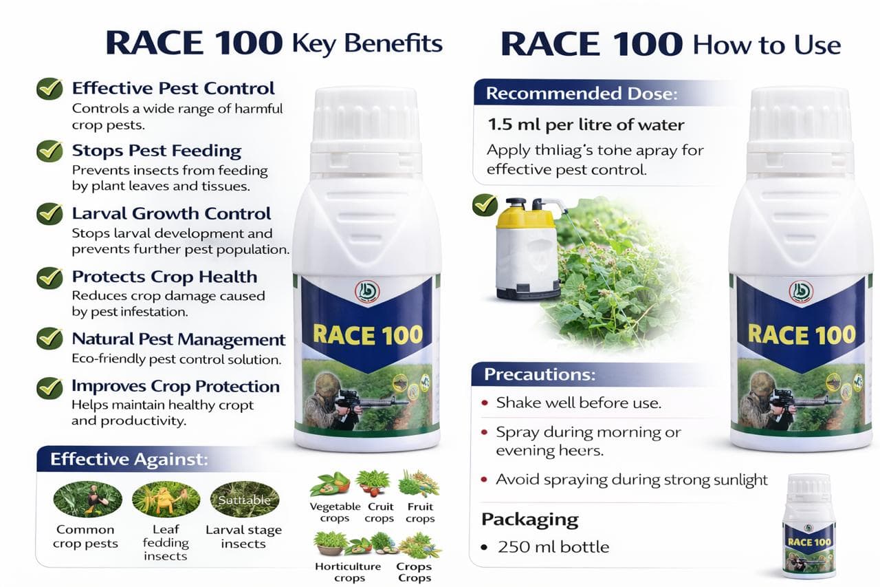 Buy RACE Online - Quality Agricultural Products RACE - Pesticides | MahaAgri.AI